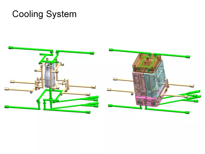 Injection Molding Gate